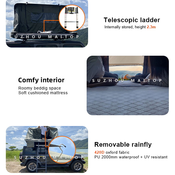 Top view showing compact closed position of rooftop tent