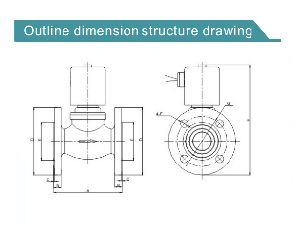 26W 1-1/4" Steam Solenoid Valve 220v Ac Liqiud Gas Steam Media AC380V 220V 36V/50Hz