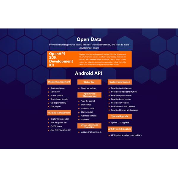 Face Recognition Access Control F1 Board Powered by Rockchip PX30 USB 2.0 ports