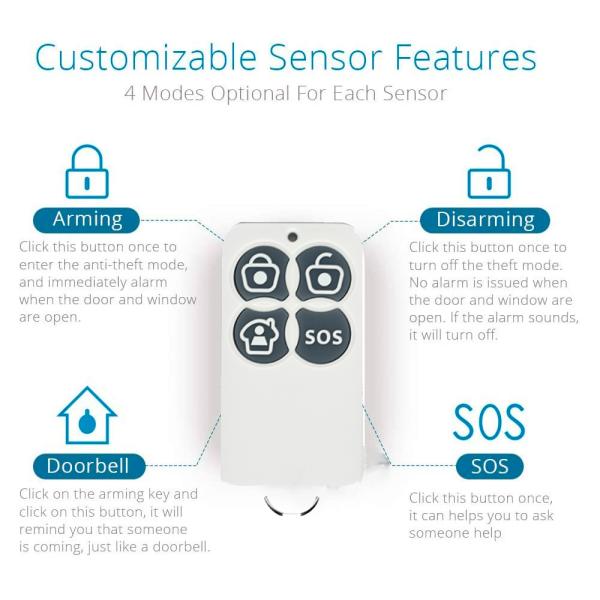 25g Smart Home Security System 433 WIFI GSM Mini Remote Control