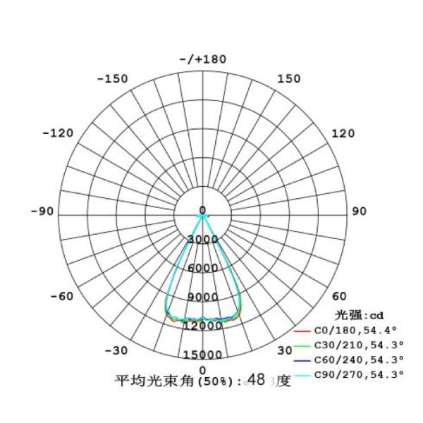 High Transmittance Glass LED Optical Lens With Metal Holder 45 Degree