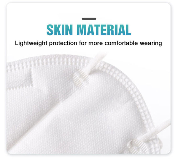 Durable Disposable KN95 Face Mask / N95 Mask Chemist Warehouse