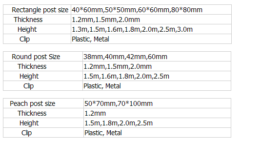 Nylofor 3D Curved low cost wire mesh fence for warehouse