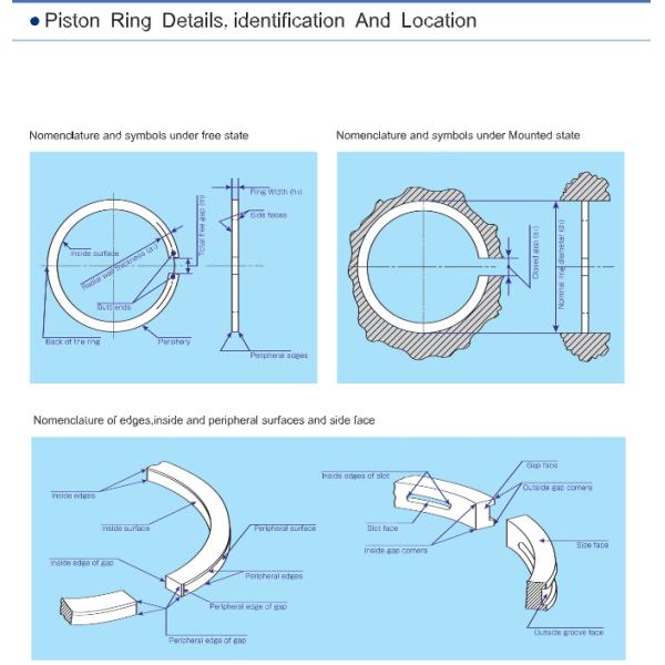 High Temperature Resistance Piston Ring 91.0mm 4.0L OE 13011-73020 For Toyota 4Y