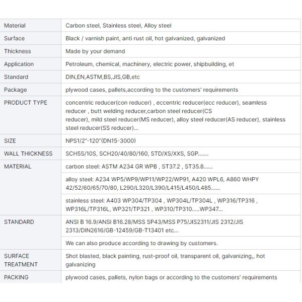 900lb Wn Rf B16.5 Class 150 300 600 2500 Carbon Steel Flange Weld Neck RTJ Flange