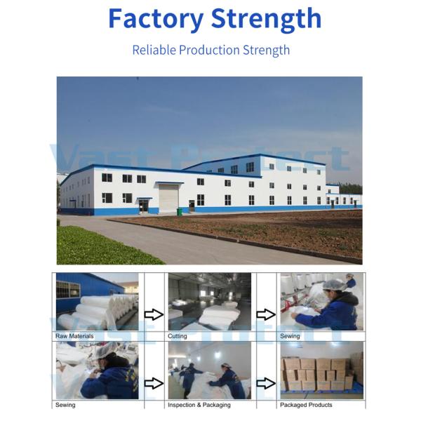 Anti-Static CE Type 5/6 Microporous/PP/SMS Industrial PPE Disposable Protective Coverall