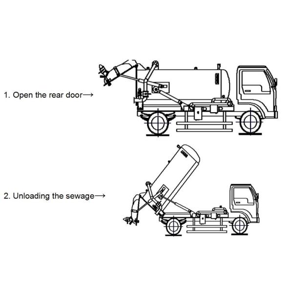 Foland 2000L Septic Vacuum Trucks For Sewage Suction In Municipal Sanitation