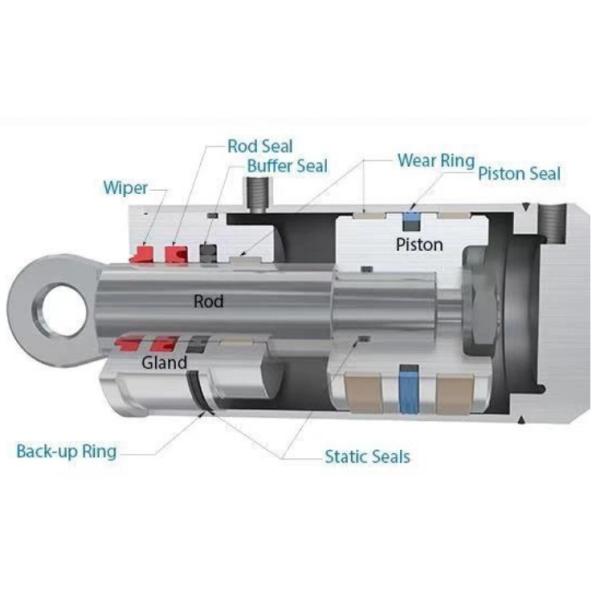 PC 200-8 Manufacture high quality competitive price excavator hydraulic cylinder arm seal kit