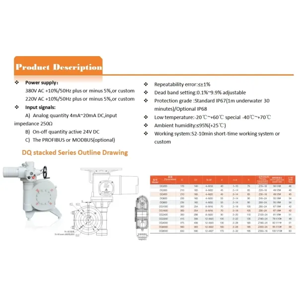 Replace Auma/Biffi Aluminum Alloy 1/4 Turn Electro Mechanical Actuator for Damper with Manual Override