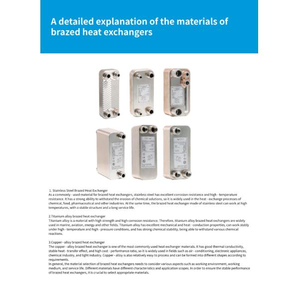 B3-006-N Efficient 316L Brazed Plate Heat Exchanger Low Cost Energy-Saving Household Manufacturing Plant Farm Home