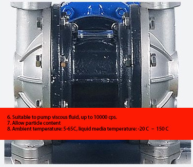 Polypropylene Electric Double Diaphragm Pump 70m 3 Inch Motor Driven