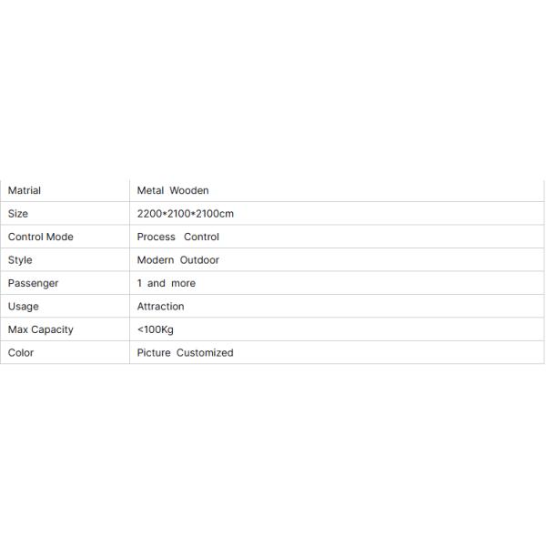 Naughty Castle Amusement Park Happy Drum Roller for Kids