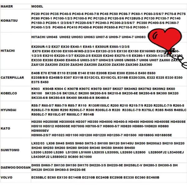 Denso Diesel Fuel Common Rail Pump D28C-001-800 / Fuel Injection Pump 094000-0652