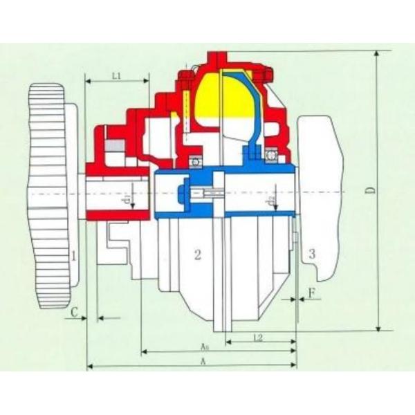 YOX Series Torque Limiting Hydraulic Fluid Coupling Constant Filling Fluid Couplings