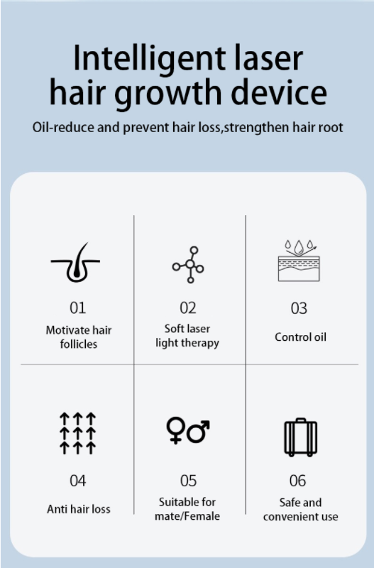 Hair Growth Device Laser Cap Hair Loss Treatment Hair Growth Helmet for Men and Women