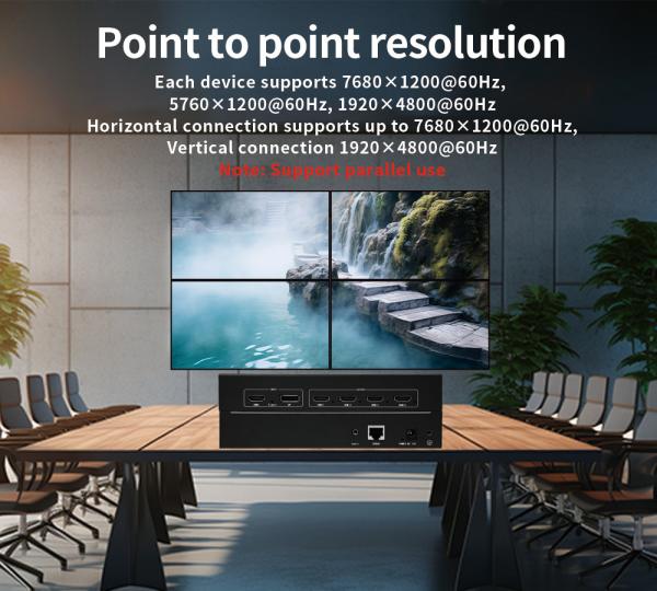 4x1 HDMI/DP Video Processor with Maximum Supported Resolution 1920x4800 60Hz and