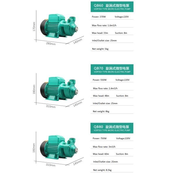 Best Price 1 Inch 220 Volt Qb60 0.5 Hp 0.75hp 1hp Domestic Garden Electric Motor Vortex Water Pump