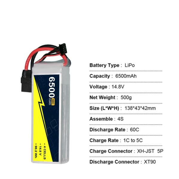 Hardcase 14.8V FPV 4s Battery 6500mah 60C /120c Rc Toys Battery