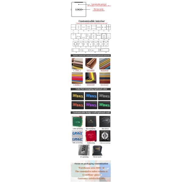 Rectangle Blue Leather Jewelry Box for Customized Size Earrings Bracelet Necklace Ring