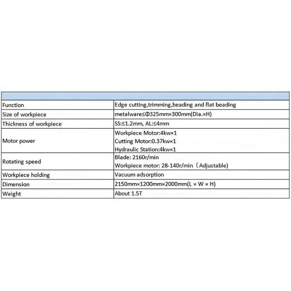 220V Edge Trimming Machine For Stainless Steel Metal Cookware Edge Cutting Beading