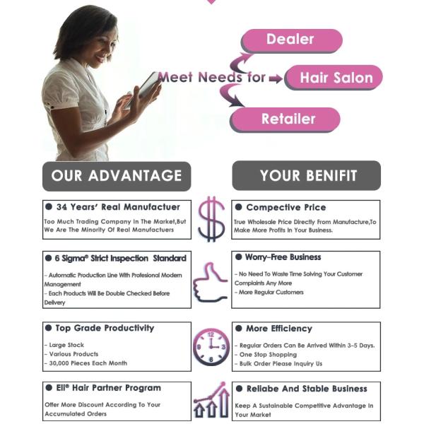 Average Size Full Lace Human Hair Wigs 100% Cuticle Aligned Without Shedding Or Tangle