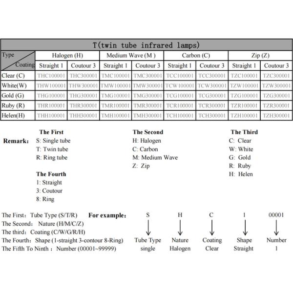 TC01 Emitter Quartz Tube Infrared Heaters Low Voltage 55V 400W 2
