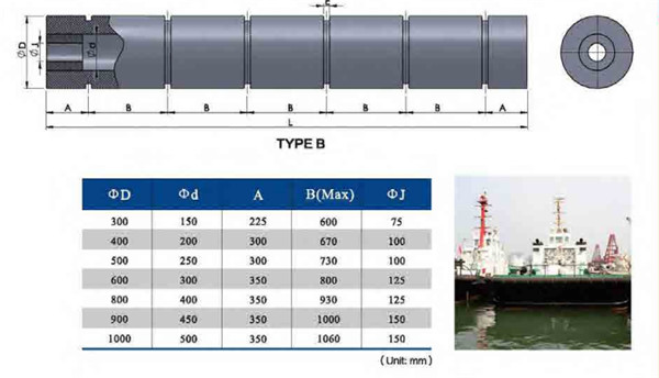 Dia 300mm 400mm 500mm CCS Certificate Jetty Dock Tug Boat Rubber Fender