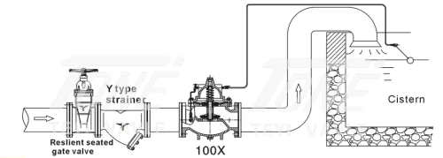 Diaphragm Actuator Hydraulic Control Valves , PN6 Cast Iron Water Floating Ball Valve