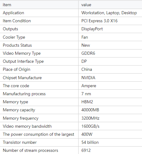 Tesla PCI-E Nvidia A100 GPUS Graphics Accelerator Card For AI Deep Learning