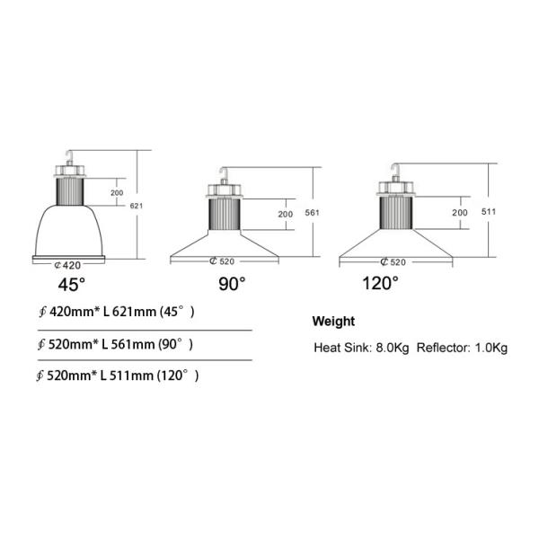 150W LED High Bay Light , Led High Bay Shop Lights 12000 Lumen