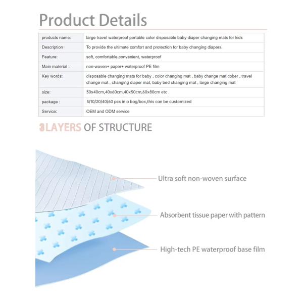 Waterproof Portable Disposable Diaper Changing Mat Cover Top Pad For Baby's Comfort Safety