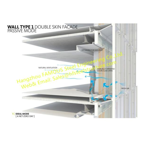 Double Glass Wall Ventilated Facade Office Building Glass Curtain Wall Stick Built System