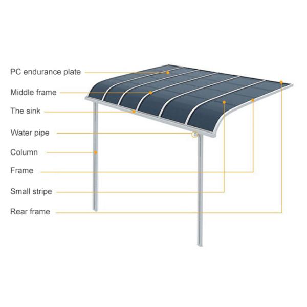 600mm Sheet Aluminum Patio Roof Cover 3x4m Pergola UV Protection 122km/h Windproof