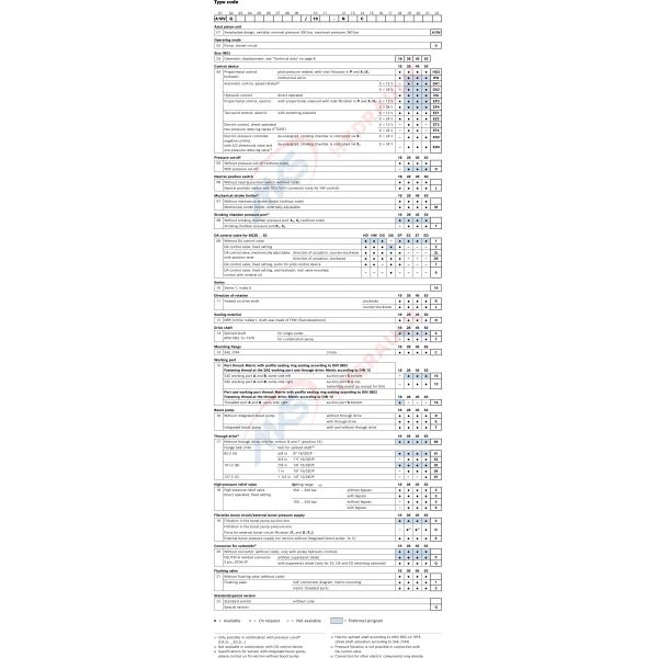 Hydraulic Closed Circuit Pumps A10VG Rexroth Axial Piston Variable High Pressure Pump