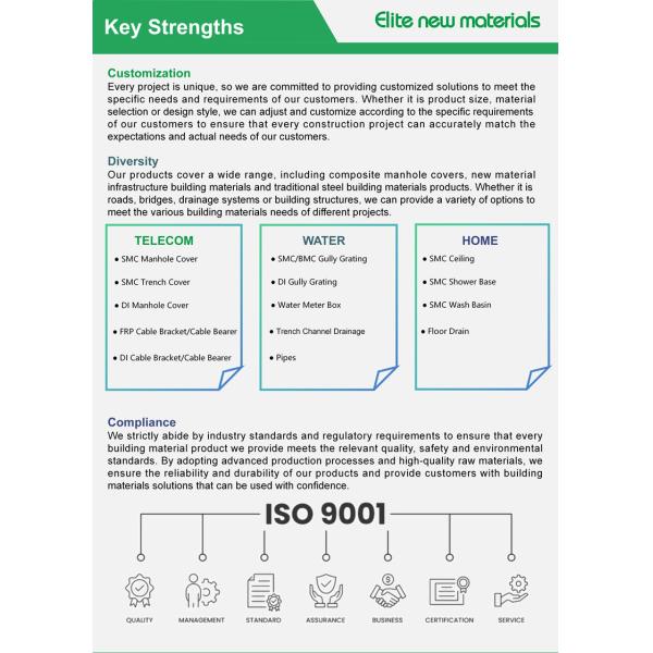 High Strength Heavy Duty Manhole Cover Fiberglass FRP With Frame