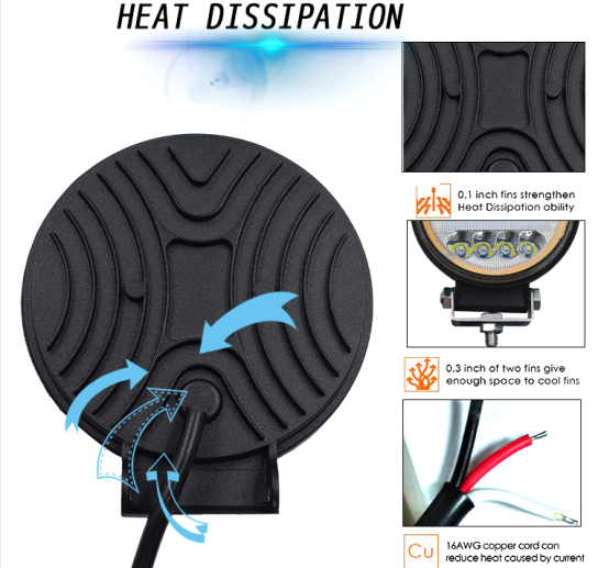72W LED Driving Lamps