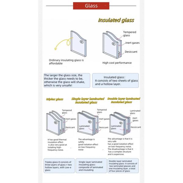 Double Glass Plastic PVC Sliding Windows House Windows With Mosquito Net