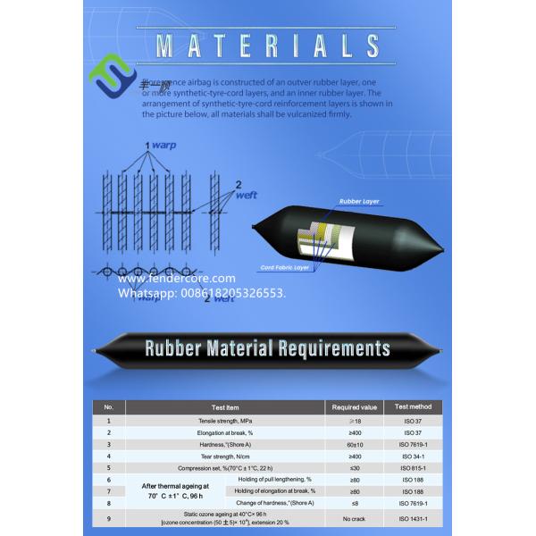 Marine Part Boat Landing Air Bag Supplier Ship Launching Marine Airbag