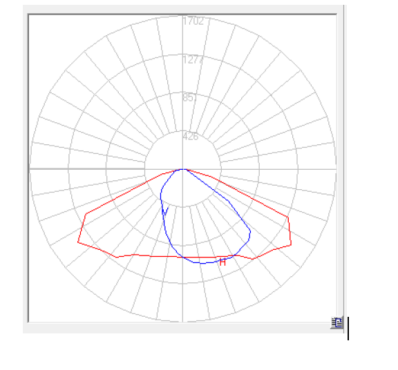 Moistureproof Durable LED Lens Array , 80x150mm 144 In 1 Multi Module Lenses