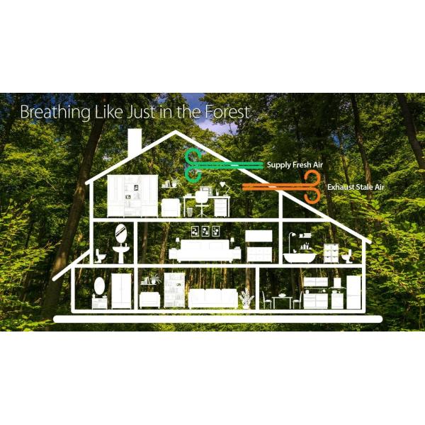 Holtop CFA 350T Compact HRV High Efficiency Top Port Vertical Heat Recovery Ventilator