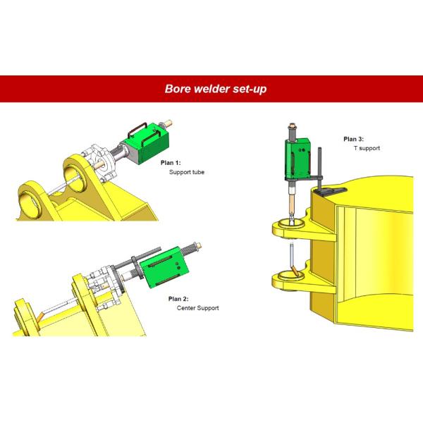 AC120V Automatic Welding Machine , BW360 Auto Bore Welder