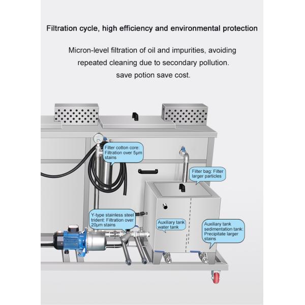 CE Stainless Steel Drum Ultrasonic Cleaning Machine Industrial