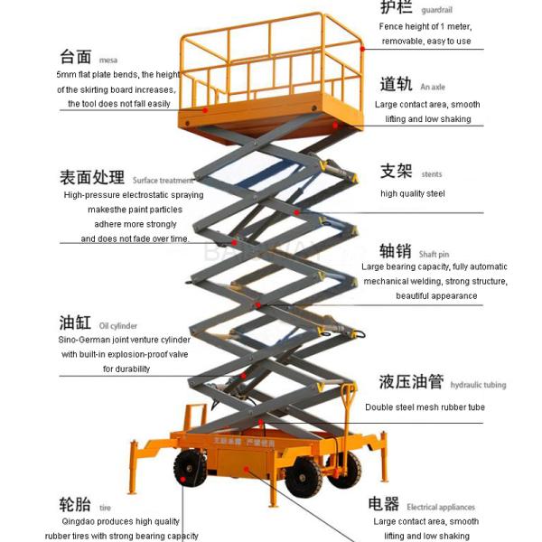 500kg Aerial Work Platform 2.2kw , Height 20 Meters Heavy Duty Lift Table
