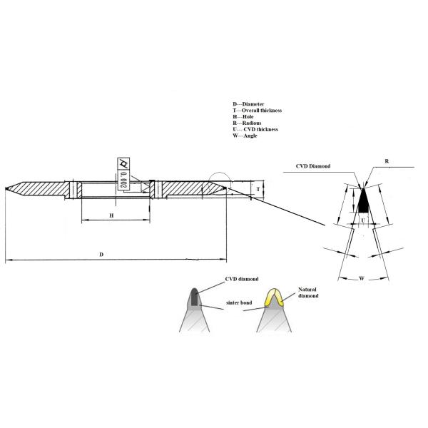 100mm CVD Dresser Diamond Dressing Tools H3 Hole Tolerance For Ceramic