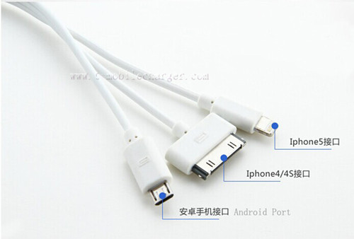 iphone charger with 3 exlusive ports /car phone charger/cell phone charger/ipad charger