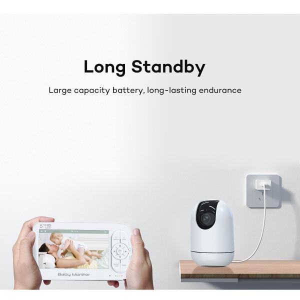 5 Inch Full HD Smart Baby Monitor with Night Vision and Two-Way Audio