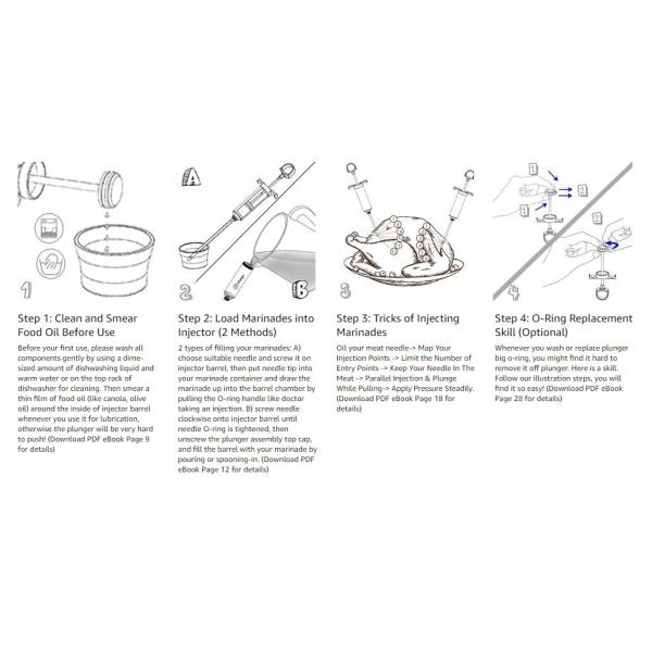 Outdoor Stainless Steel Turkey BBQ Tools And Accessories Injector Marinade Set