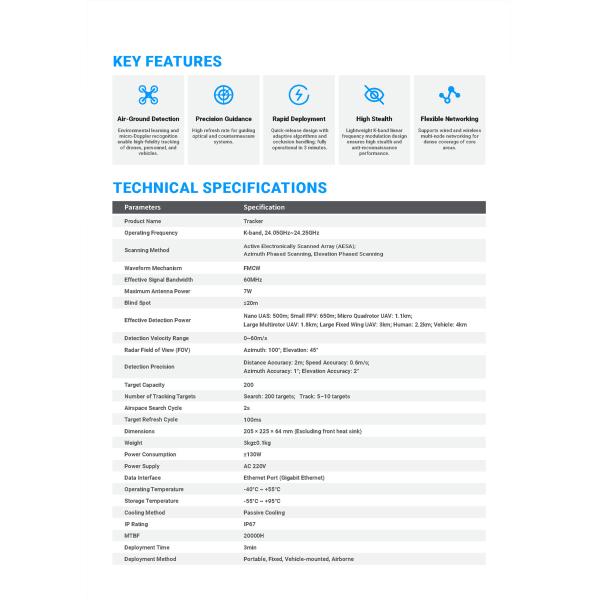 Close-up of Tracker SDH100 radar components and interface