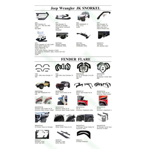 ABS wheel fender flare for Jeep wrangler JK ,2007-2015 Jeep Jk Wrangler flat Wheel Rims Fender Flares