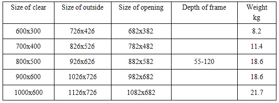 marine vessel aluminum moving window